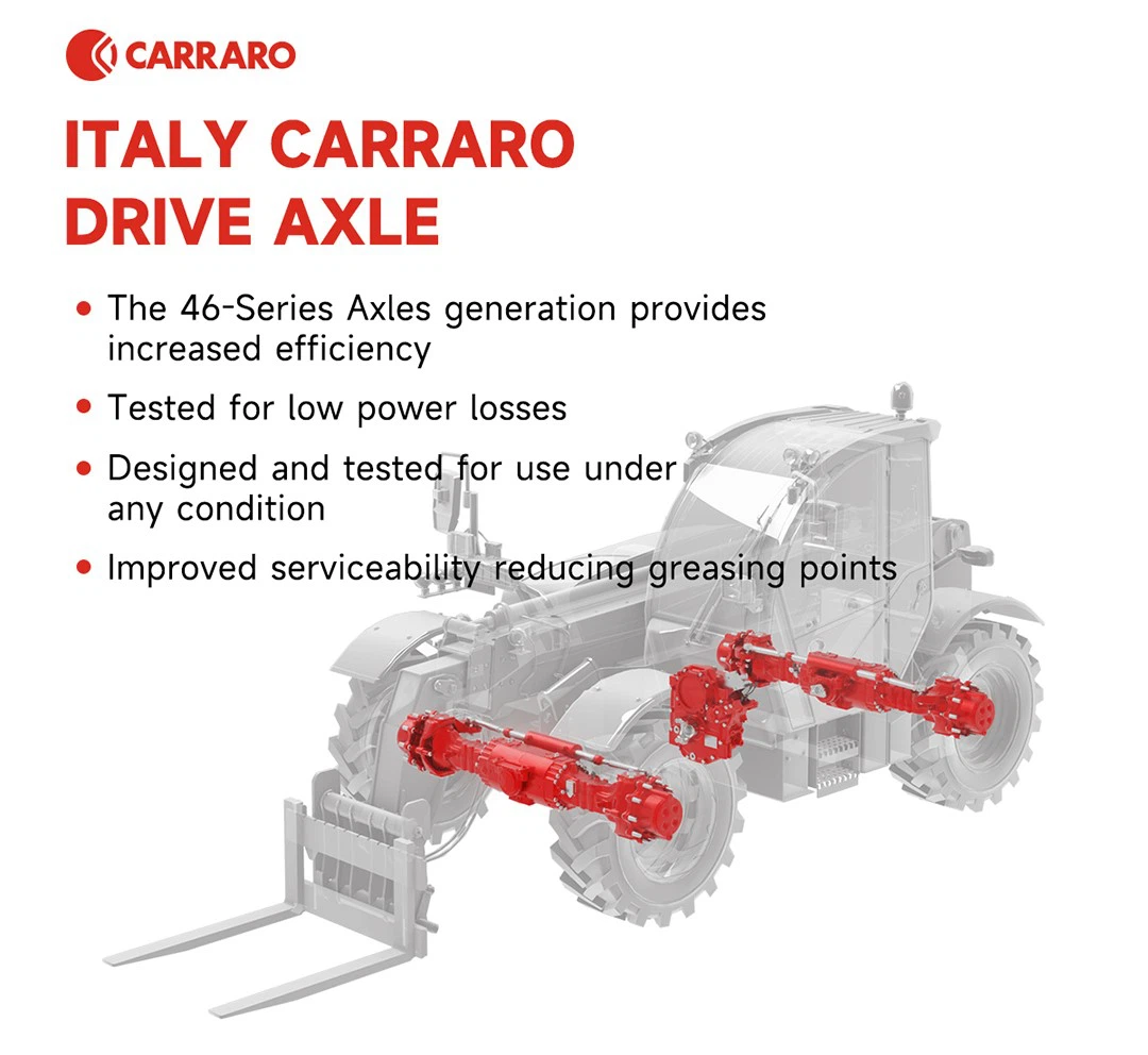 telehandler telehandler